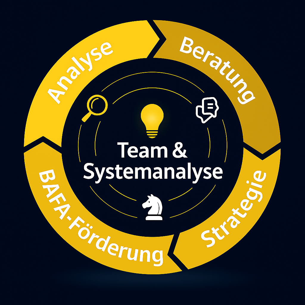 ChatGPT Image 6. Okt. 2025, 15_54_52